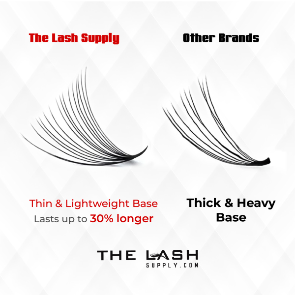 7D Wispy (1000 fans - Bulk) - D - 17mm