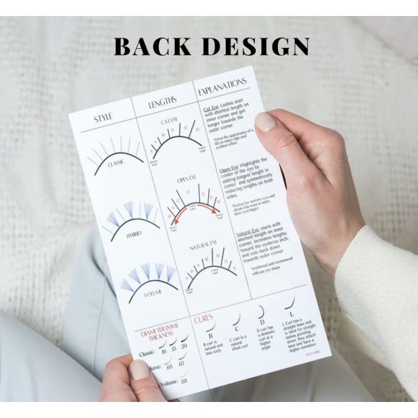 Lash Sponges for Practice with Map