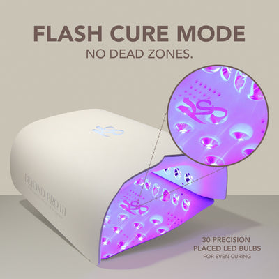 Kiara Sky BEYOND PRO ĐÈN LED SẠC VOLUME II - Xanh Tiffany