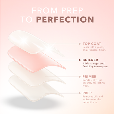 Kiara Sky Natural Tip Essentials - Builder