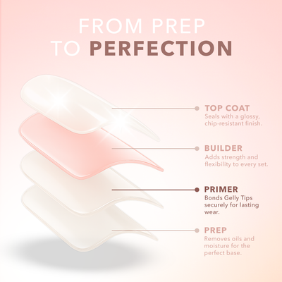 Kiara Sky Natural Tip Essentials - Primer