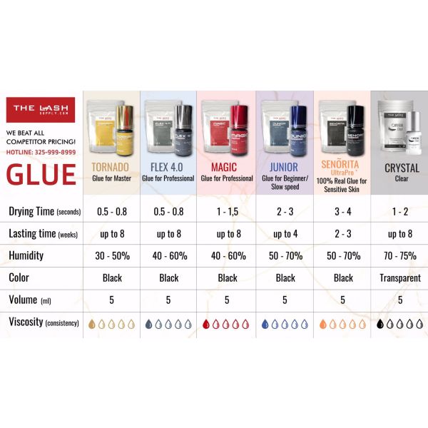 Glue - Crystal Clear