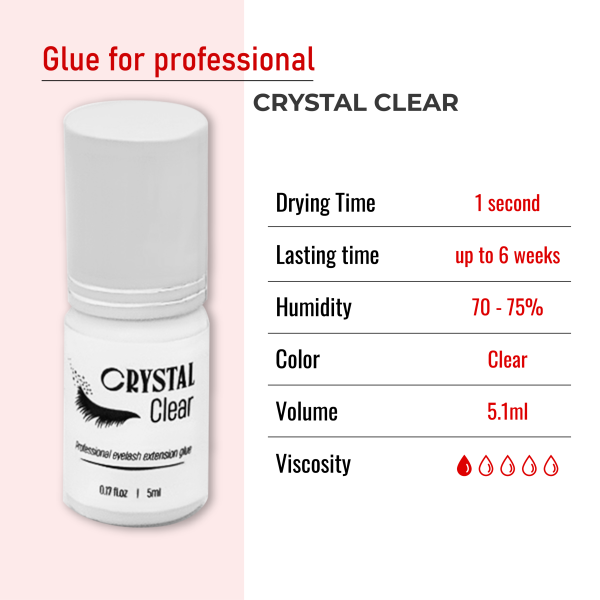 Glue - Crystal Clear