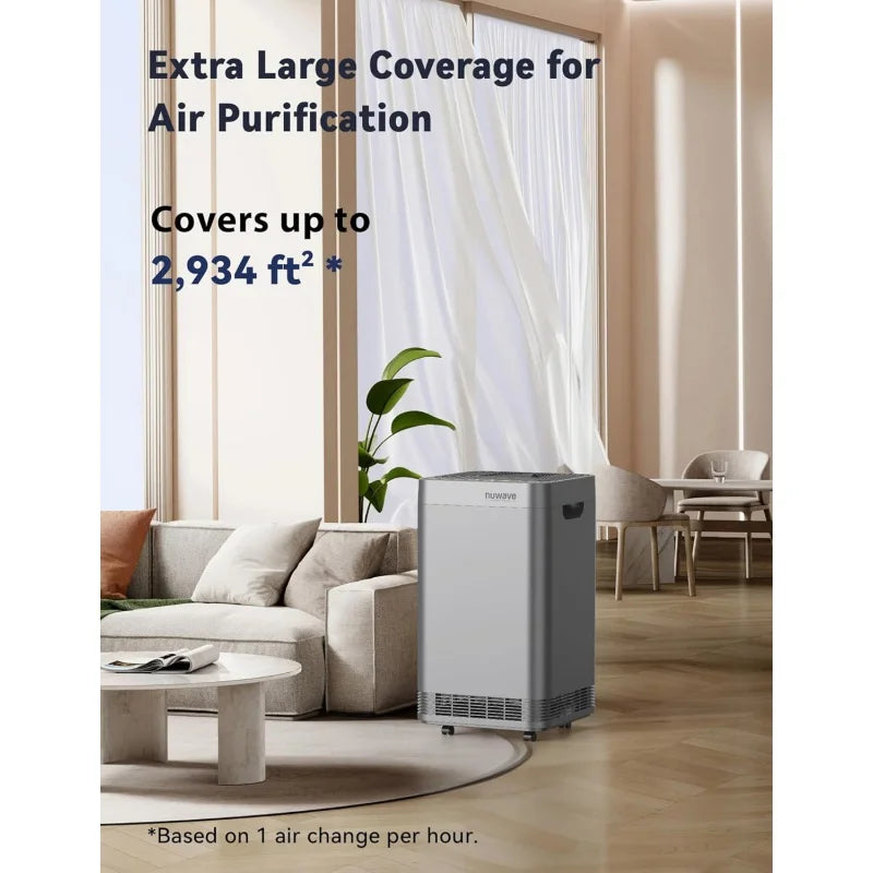 Whole House Air Purifiers, Smart Air Purifier with 5 Stage Tower Structure Air, Air Quality; Odor Sensors