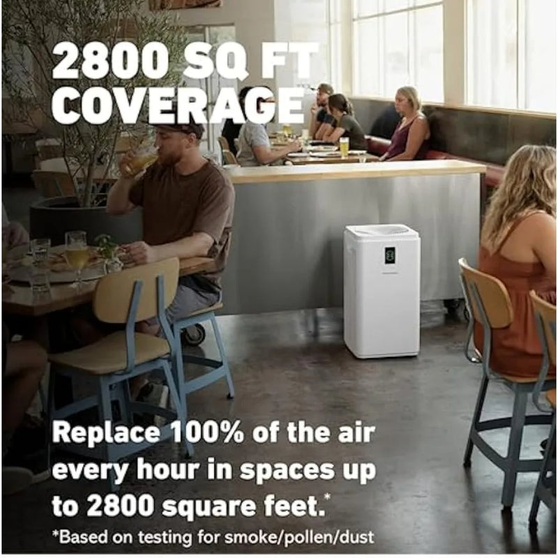 Dual Filtration Air Purifier for Home Large Room, Office, with True HEPA Air Filter for Allergens, Pets, Smoke,Smart Air Cleaner