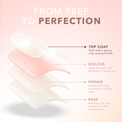 Kiara Sky  Natural Tip Essentials - Non-Wipe Top Coat