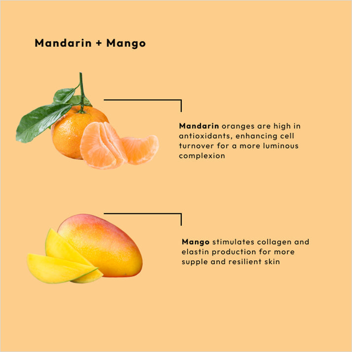 BCL Spa Moisture Mask Mandarin & Mango (128 oz) - Gallon