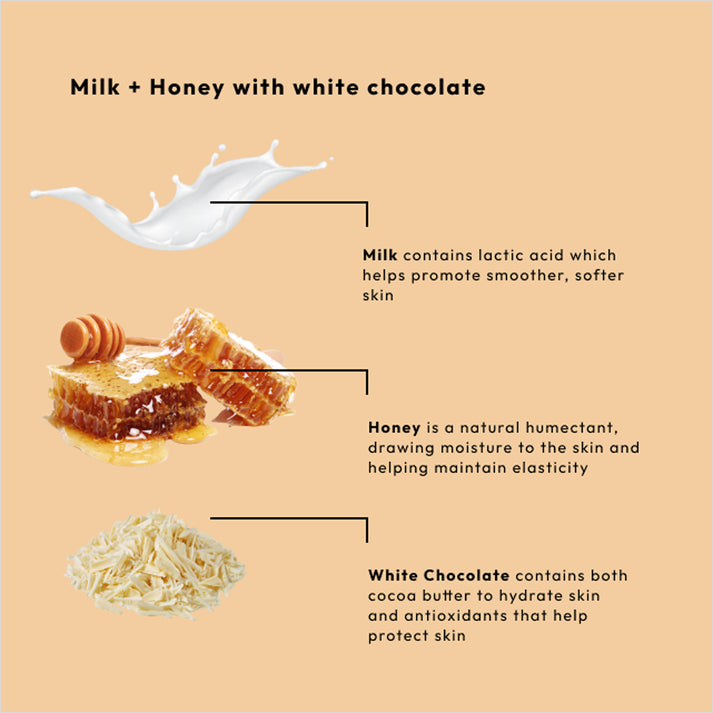 BCL Spa Moisture Mask Milk & Honey With White Chocolate (128 oz) - Gallon
